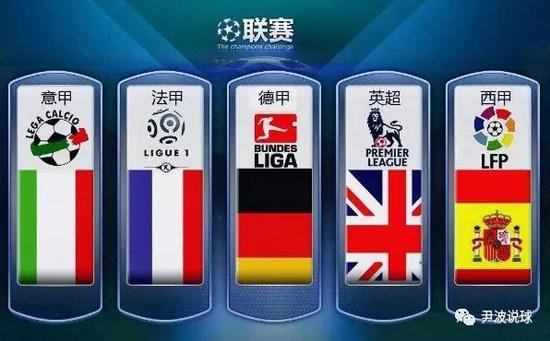 部的合约以